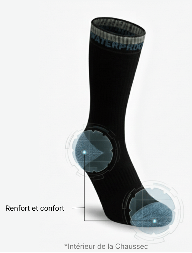 Chaussettes imperméables noir uni