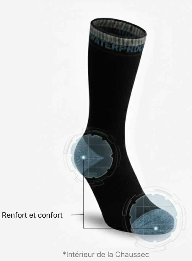 Intérieure de la chaussette montrant le renfort au niveau du talon et de la pointe du pied Image